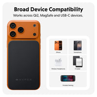 HyperJuice 5K Qi2 Semi-Solid State Power Bank