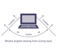 22” 4VU Monitor Privacy Screen Filter (16:10)