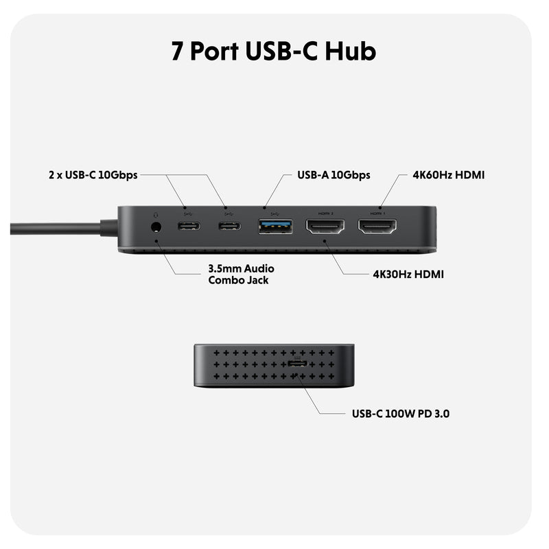 HyperDrive Next Dual 4K HDMI 7 Port USB-C Hub for Macbook, PC and Chro ...