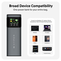 HyperJuice 200W 24K Laptop Power Bank